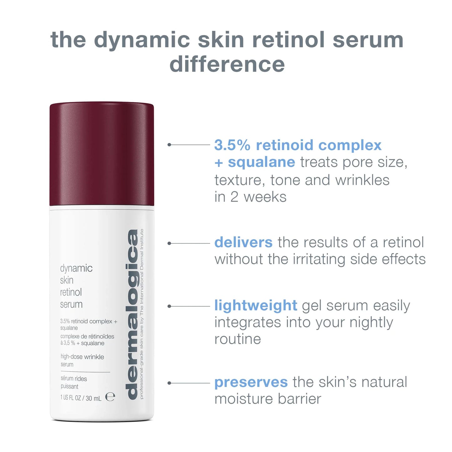 Sérum au rétinol Dynamic Skin