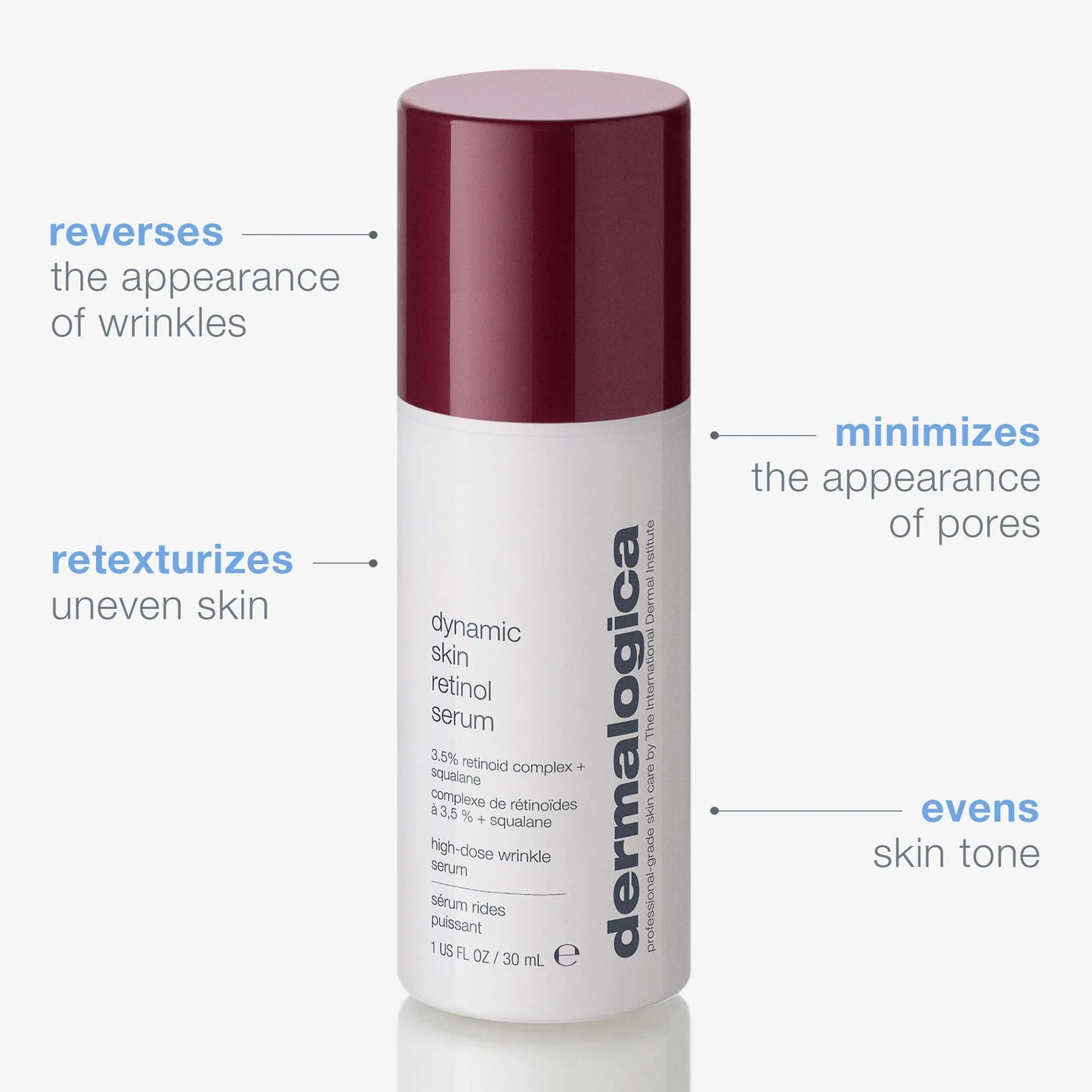 Sérum au rétinol Dynamic Skin
