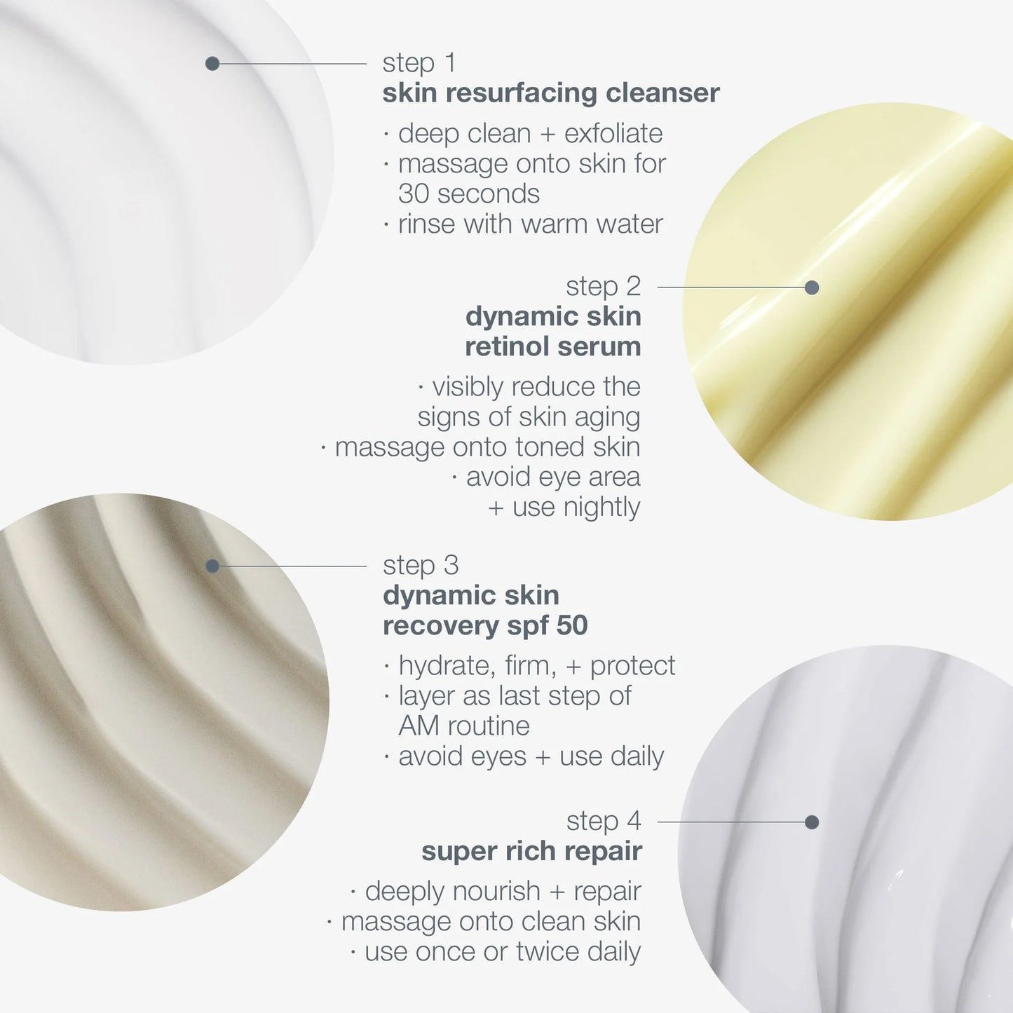 Skin aging solutions kit