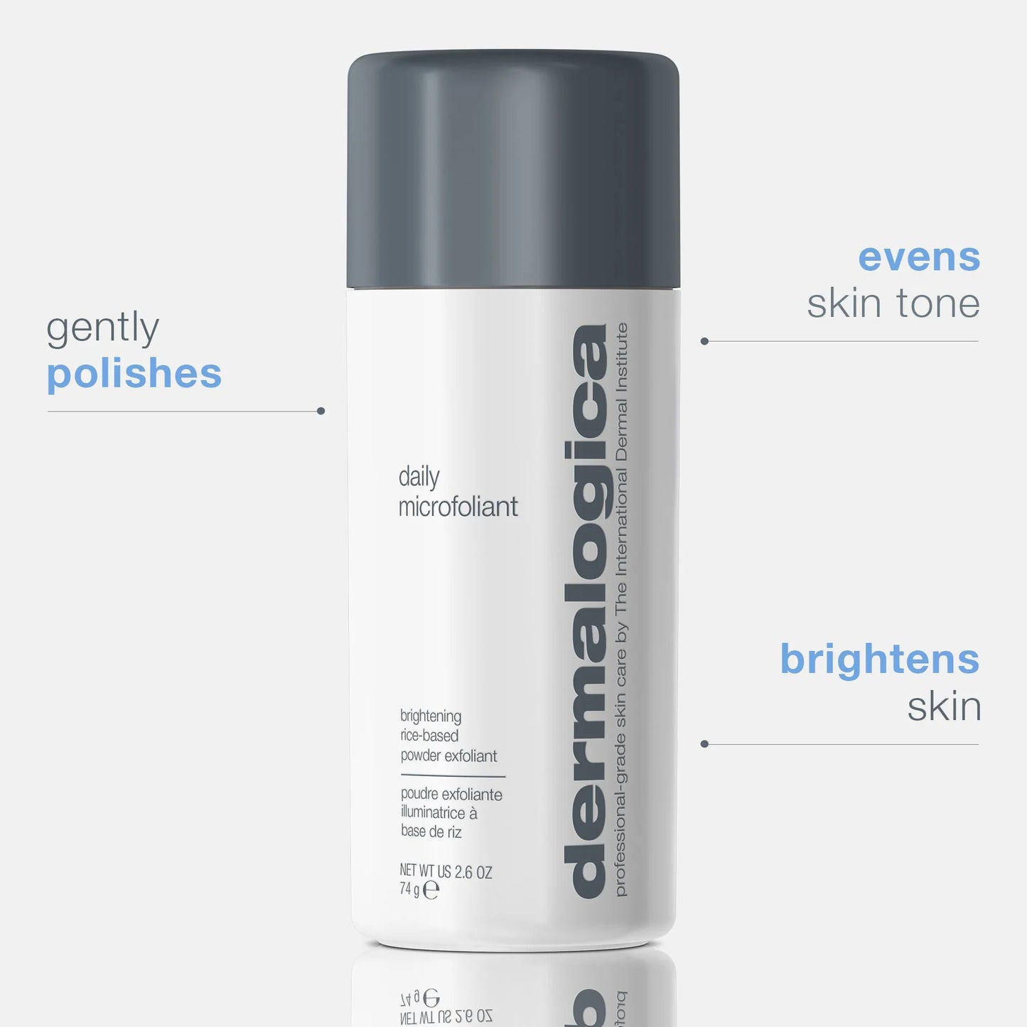 Daily Microfoliant